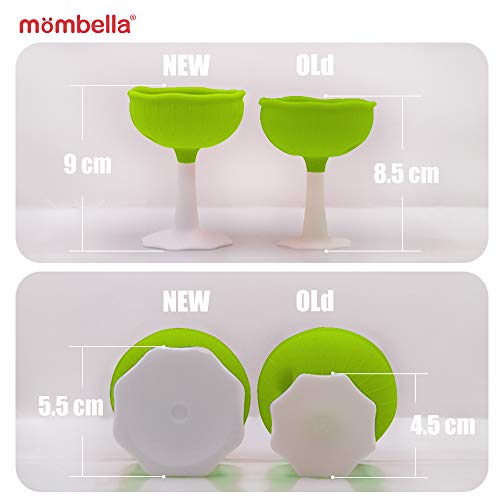 Mombella Mimi The Mushroom Super Soft Silicone Baby Soothing Teether Toy, Pacifier &Breast Shape For Sucking Stage, Prevent Finger Chewing & Falling Down, For 0m+